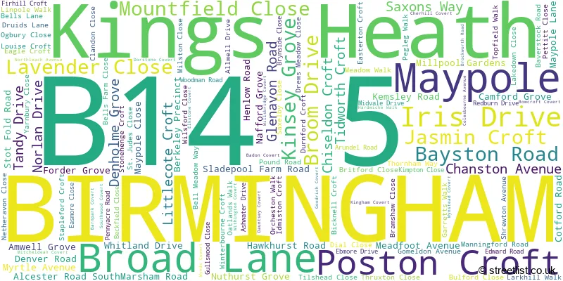 A word cloud for the B14 5 postcode